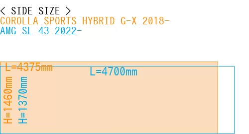 #COROLLA SPORTS HYBRID G-X 2018- + AMG SL 43 2022-
